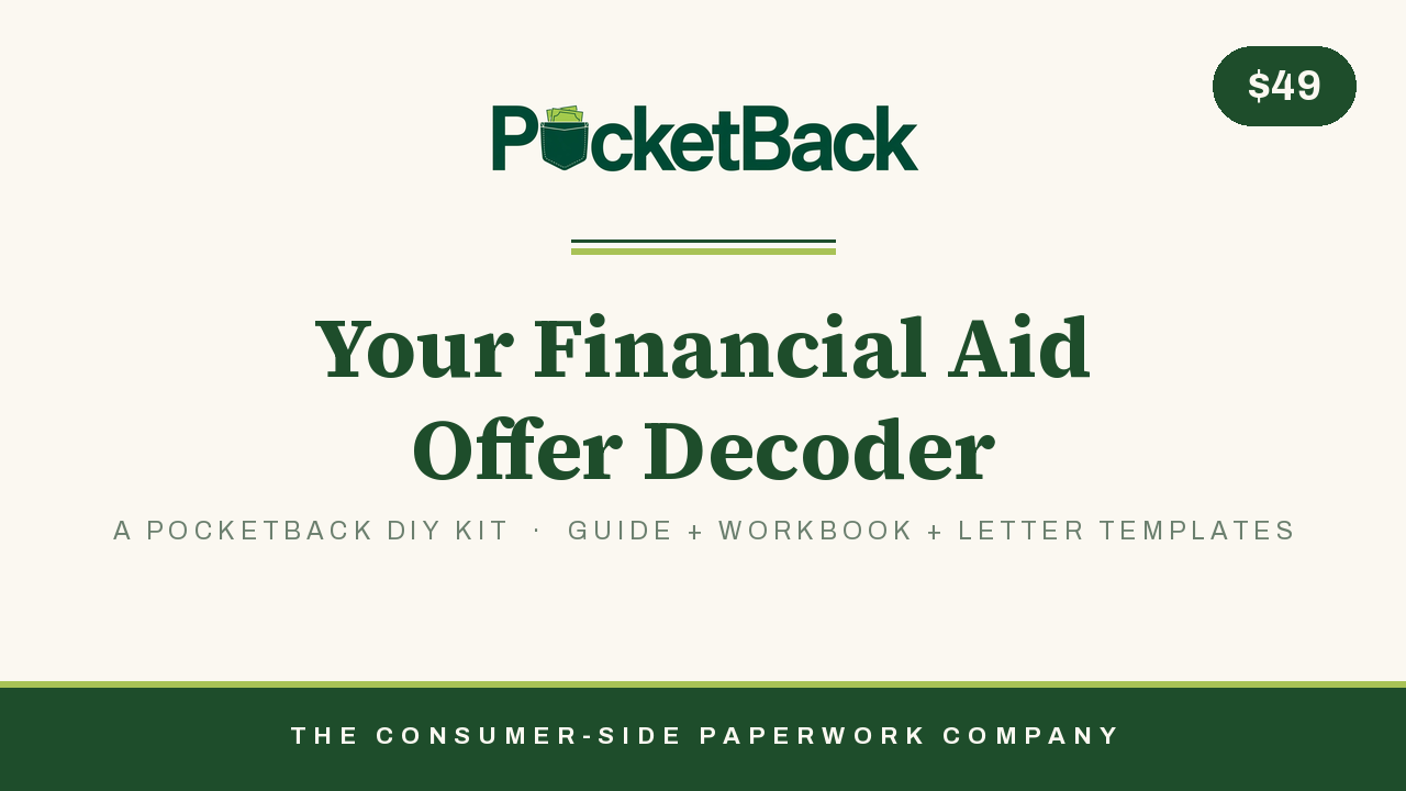 College Financial Aid Offer Comparison Kit cover